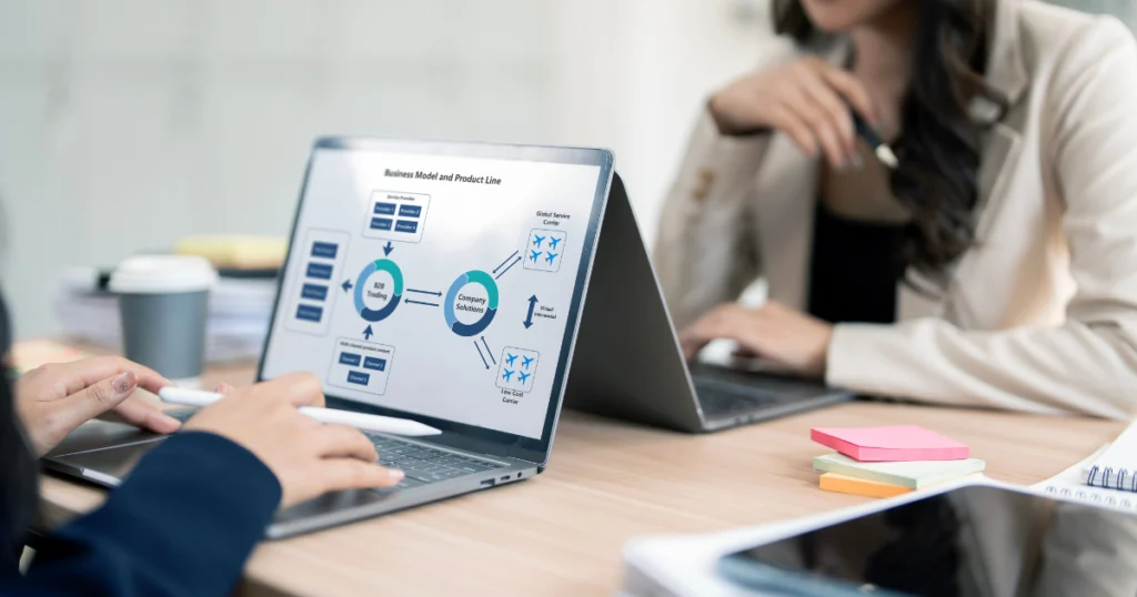 steps to creating online store