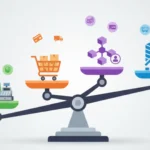 top ecommerce platforms