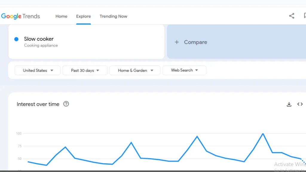 Google trends products research