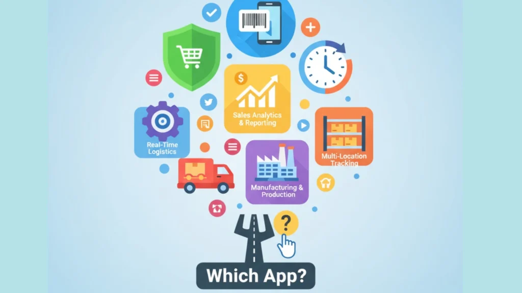 types of inventory management app
