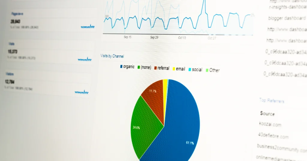 website analytics and tracking tools