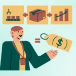 product pricing strategy