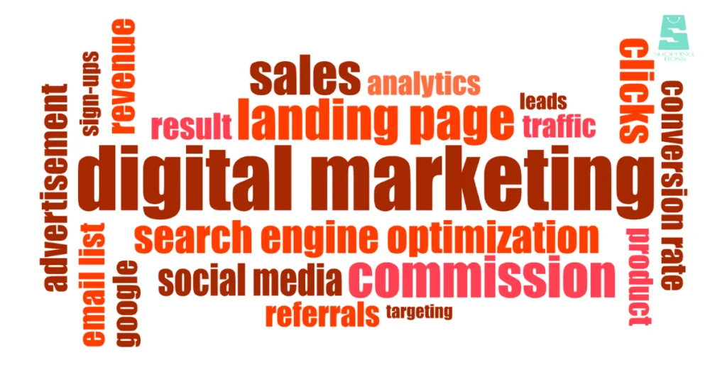 ecommerce marketing strategy