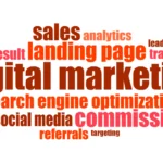 ecommerce marketing strategy