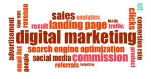ecommerce marketing strategy