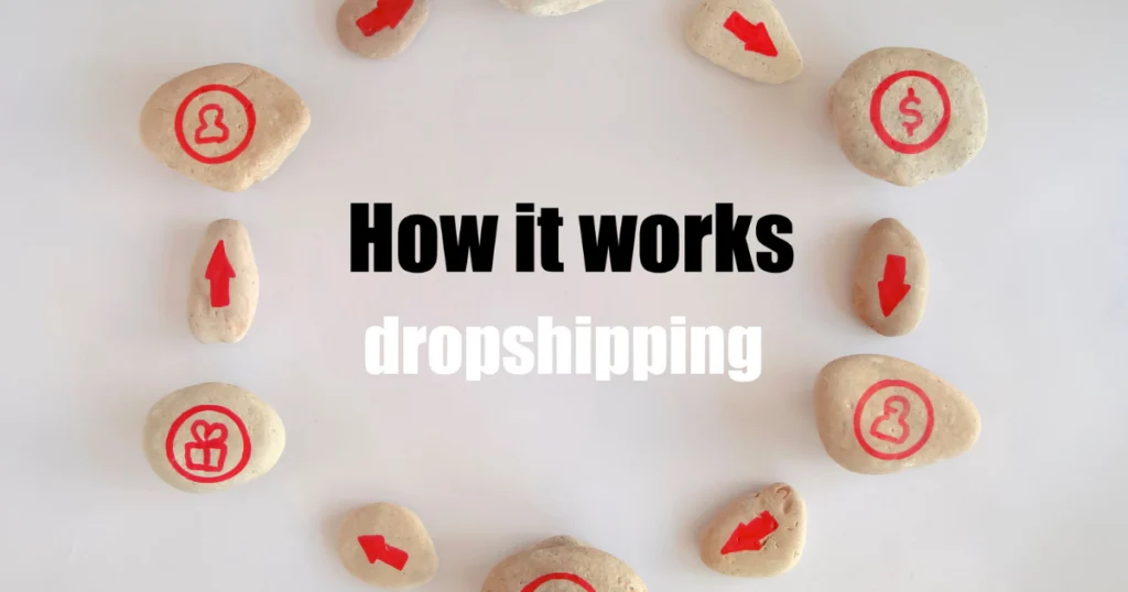 how dropshipping works