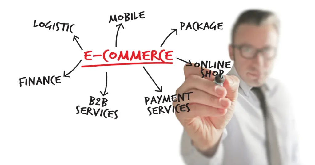 Tips to Boost your E-commerce Sales